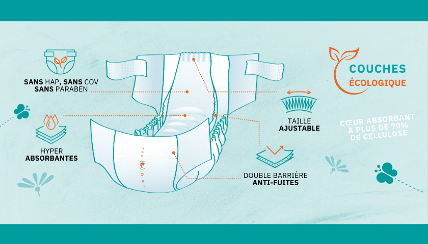 Couches écologiques Marmailles Plus